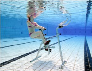 Multi-activités (Aquagym   Aqua Cycling   Aqua Jump) – Espace Aquatique ...